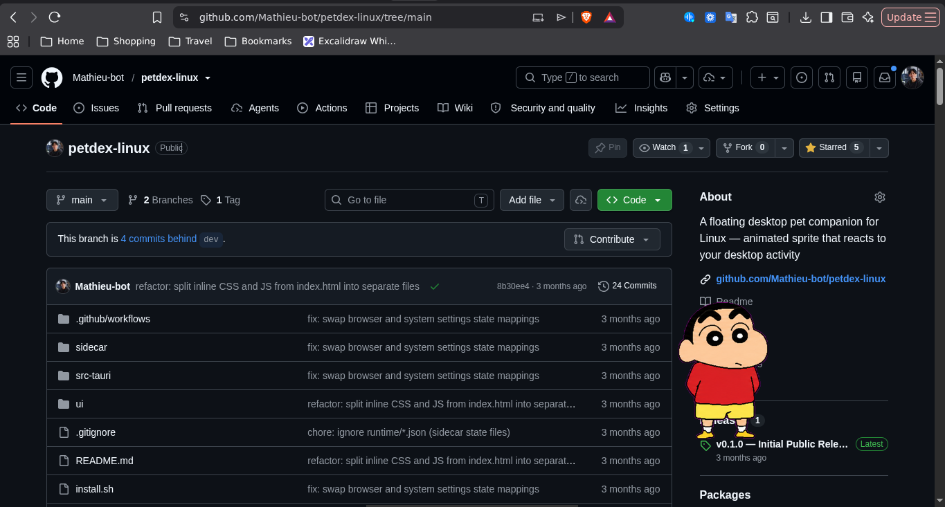 PetDex Linux — Desktop companion